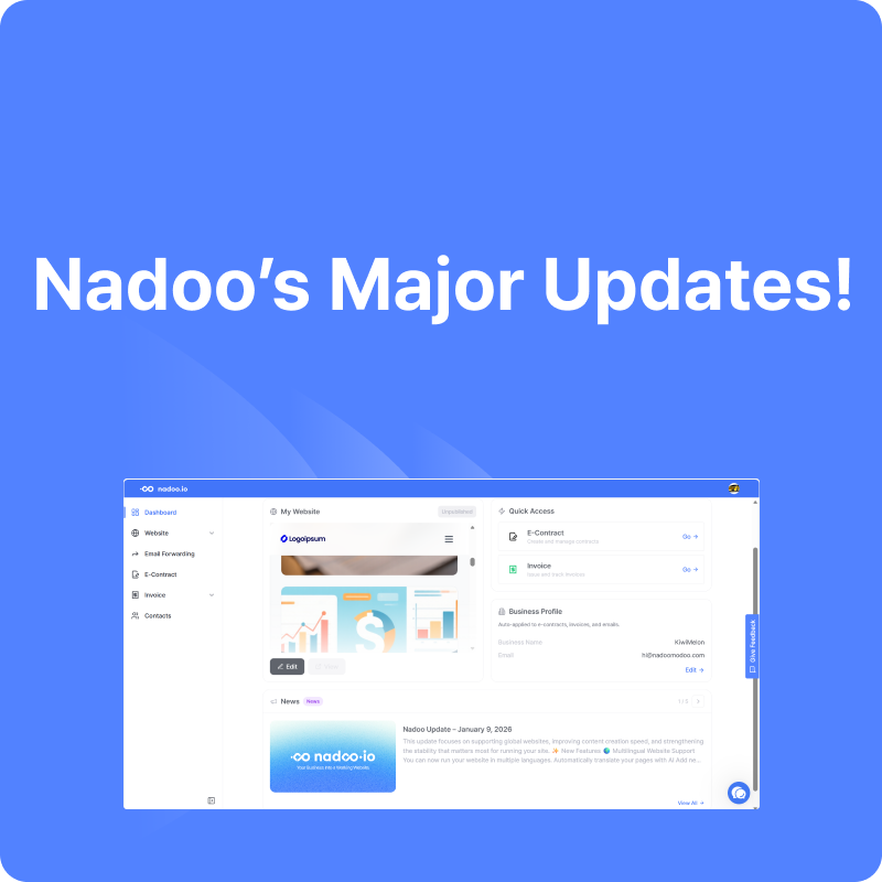 Nadoo's Major Update!!!