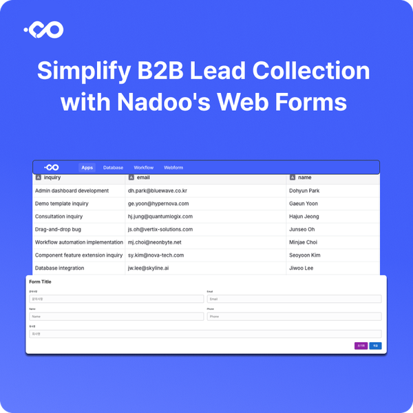 Simplify B2B Lead Collection with Nadoo’s Web Forms